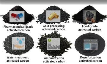 Cov pa roj carbon activated adsorption
