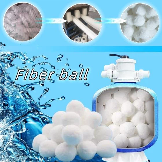 Hloov cov pob fiber ntau yog dab tsi thiab lawv txawv ntawm cov pob fiber nta...