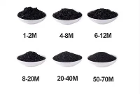 Txiv maj phaub plhaub Granular Activated Carbon CAS 64365-11-3
