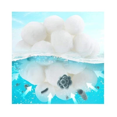 Industrial Wastewater Treatment Filter Media Fiber Balls